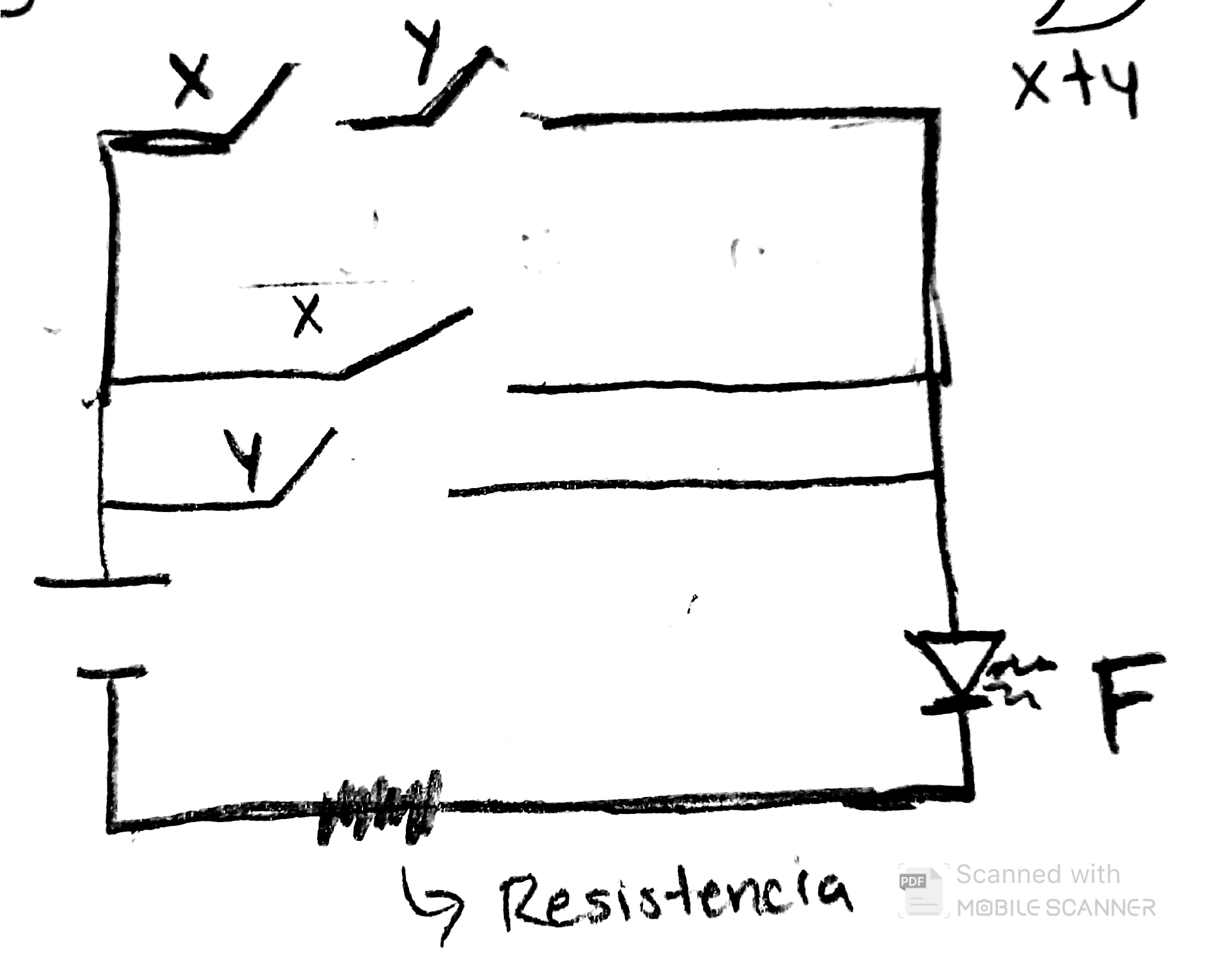 sistema