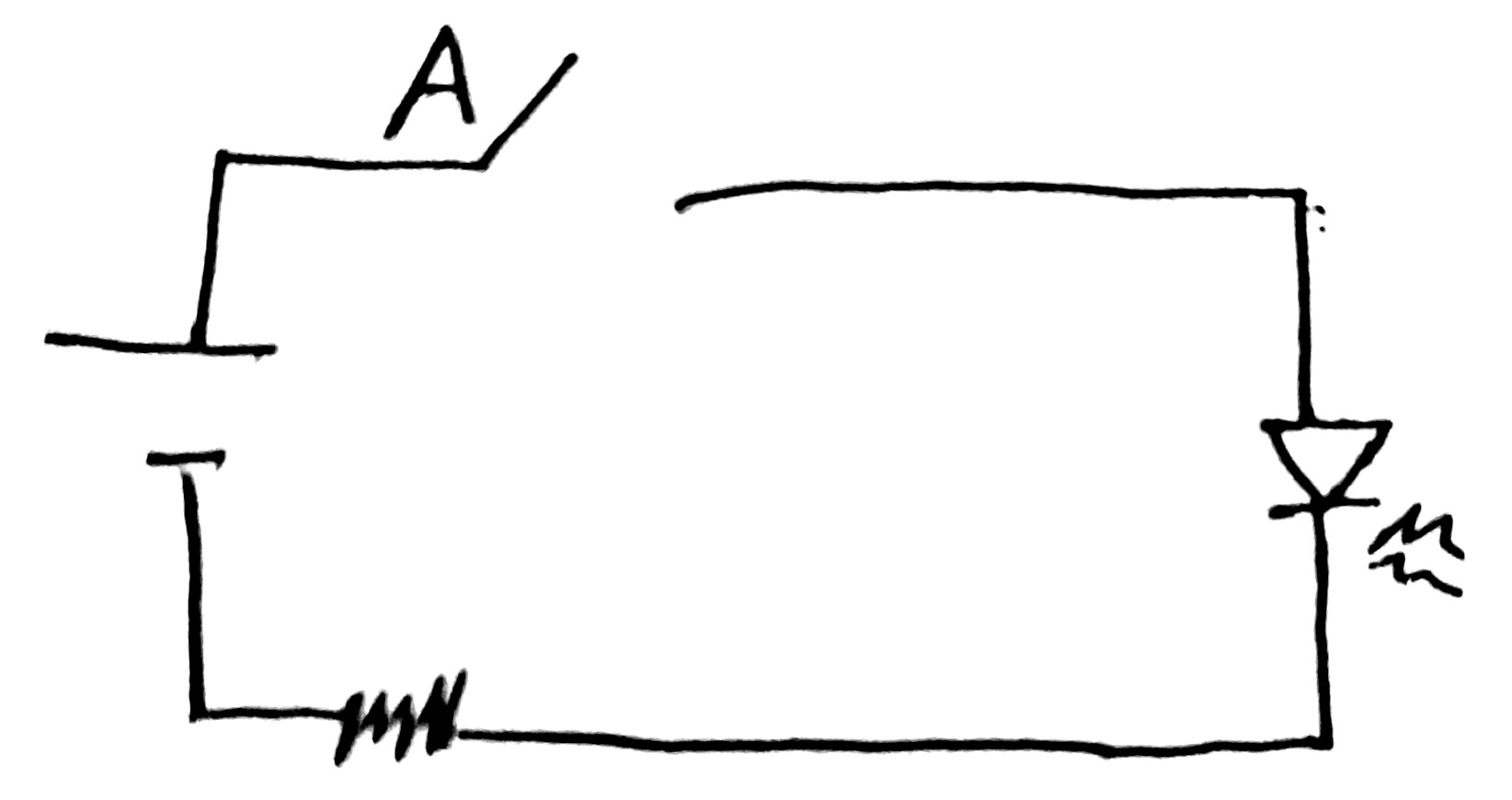 sistema