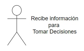 sistema