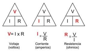sistema